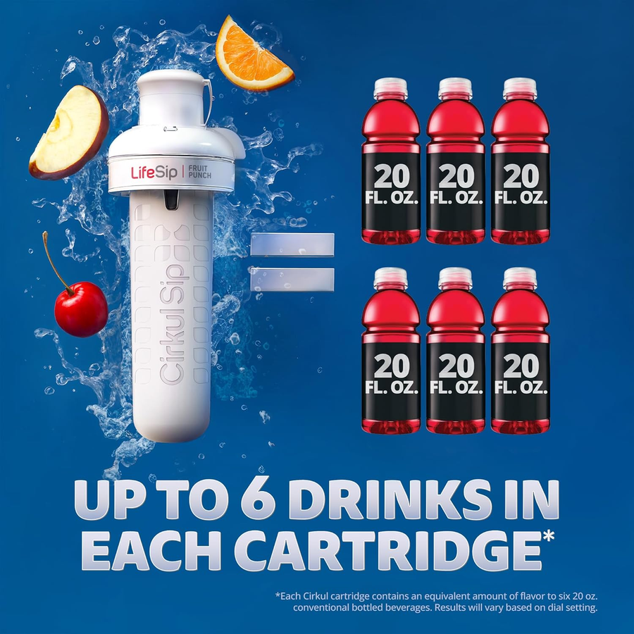 Sports Drinks